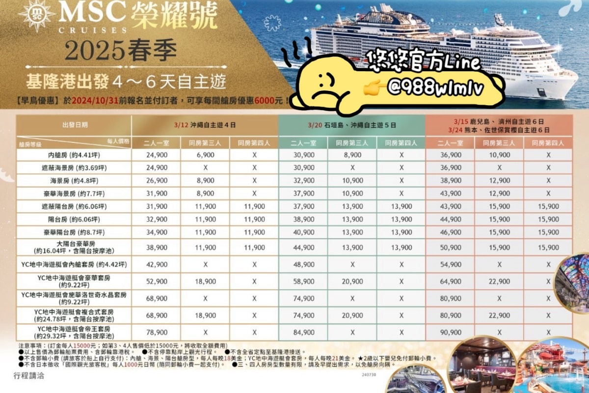 基隆港2025郵輪旅遊:歌斯達莎倫娜號、維京伊敦號及MSC地中海榮耀號 - 第10張圖